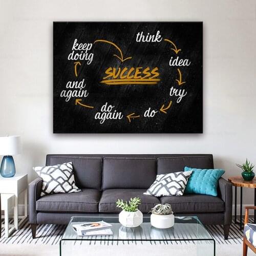 Wall Art Canvas Letters Plan Success Paintings Black Cute Home Decor Picture Hd Prints Modern Poster For Bedroom Modular Framed
