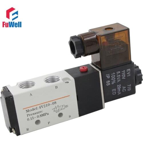 FuWell Ball Valves