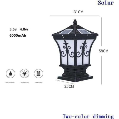 Giardino Post Lamp Led Luminaire Exterieur Terraza Y Jardin Decoracion Lighting Outdoor Spotlight Solar Garden Landscape Light