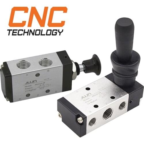 Jujn Mechanical Parts