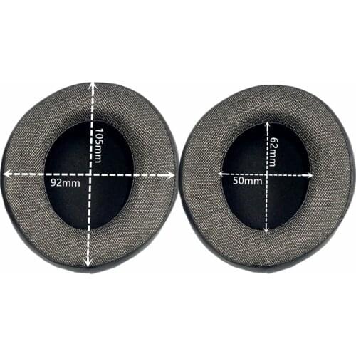 SIVGA P-Ⅱ Ear Pads and SENDYAUDIO AIVA Ear Pads