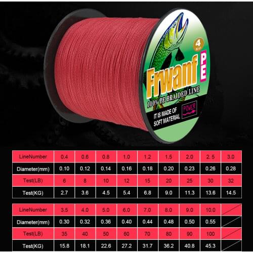 Frwanf Japan PE Fishing Braided Line for Carp Fishing Lines 100M 4 Strand Thread 10 20 30 40 50 60 70 80 90 100LB Smooth super