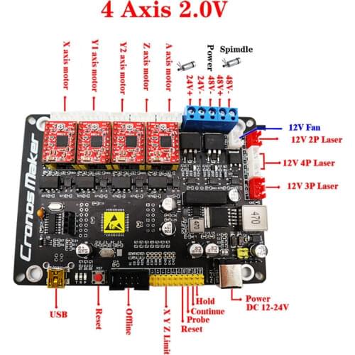 CNC 3018 GRBL 1.1 3 Axis Stepper Motor Double Y Axis USB Driver Board Controller Laser Board for GRBL CNC Router 3Axis USB Board