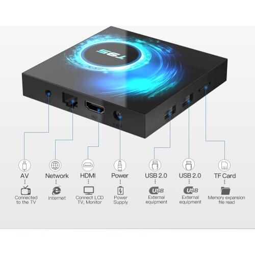 T95 TV Box Android 10.0 MAX 4GB RAM 32GB ROM Allwinner H616 Quad Core 6K Wifi Media Player Google Youtube 2G/16G Set Top Box