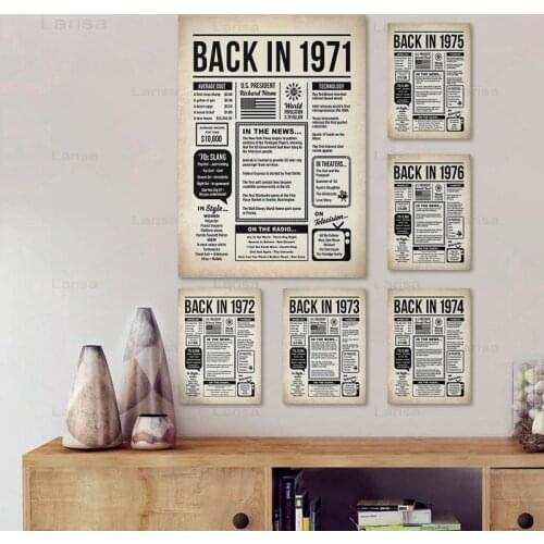 Back In 1960 -1979 Vintage Poster Newspaper Rustic Canvas Painting Wall Art Birthday Sign Year You Were Born Gift Home Decor