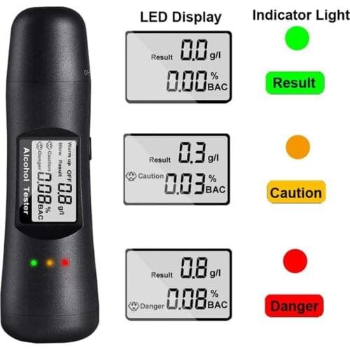 LCD Digital Alcohol Tester Quick Response Breathalyzer, Car Breathalyzer, Portable Alcohol Meter, Wine Alcohol Test USB charging