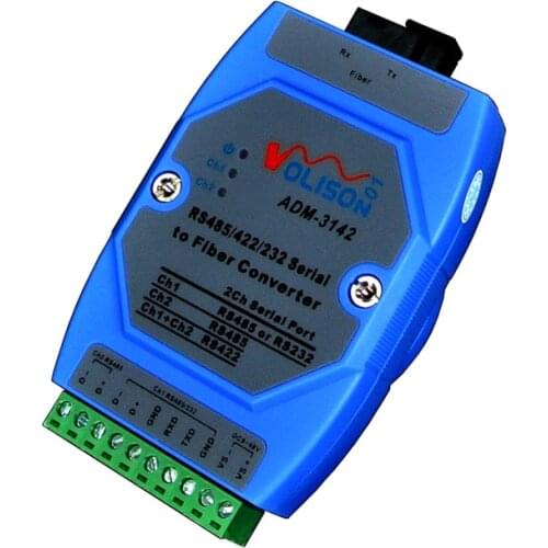 ADM-3142 2CH RS485 to Fiber Optic Transceiver Bidirectional Optical Transceiver Industrial 24V Rail Serial SC Port