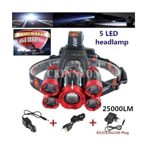 CKINNFON LED Headlamps