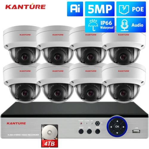 KANTURE Covert Video Surveillance Systems