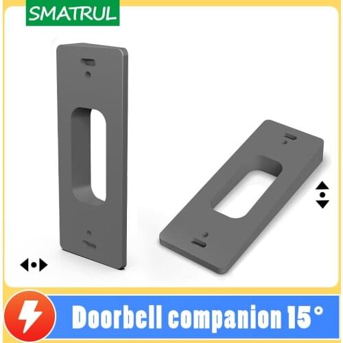 SMATRUL Door Furniture