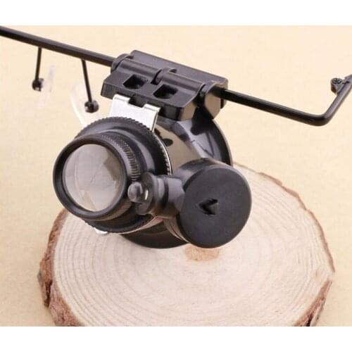 Magnifiers YI XING LONG China