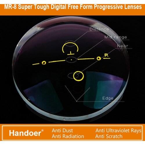 Handoer MR-8 Digital Free-From Progressive Optical Lenses Multi-focal Super Tough Prescription Glasses Lens,2pcs Eyewear Lenses