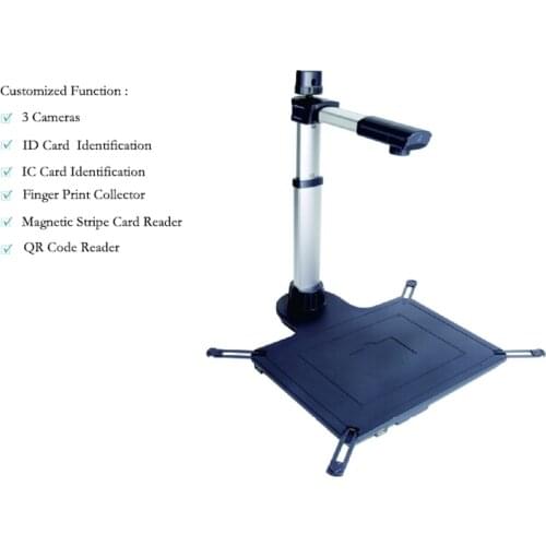 S920A3R Document Scanner for ID Card Identification & IC Card Identification & Finger Print Collect & QR Code Recognition & OCR