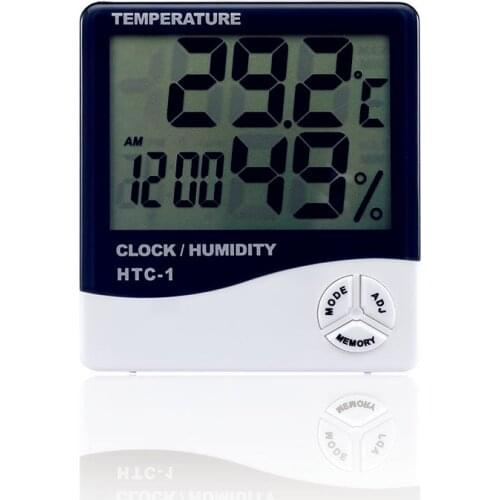 Isfriday Thermometers