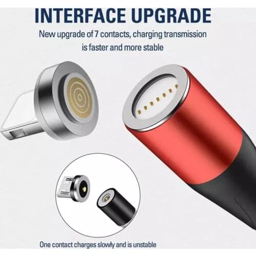 LMDAOO Wireless Chargers For Mobile Phones