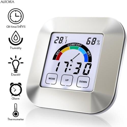 Термометры DEAOKE China At AliExpress