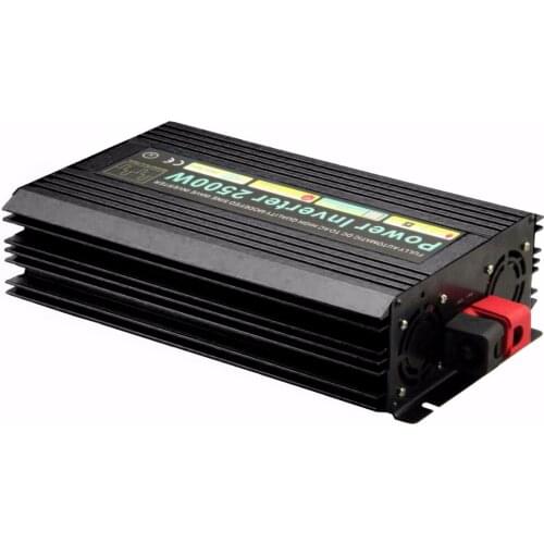 Sopu Solar Controllers