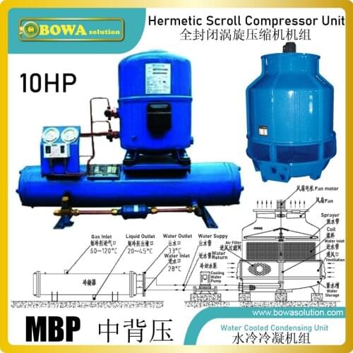 10HP R404a MBP scroll compressor unit with water cooled condenser is great choice for seafood and meat pre-cooler workshops
