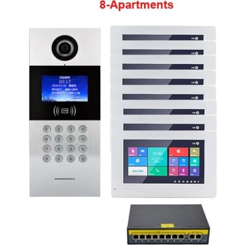 Top quality HD TCP/IP digital video intercom doorbell touch screen residential intelligent electronic access control system 1V8