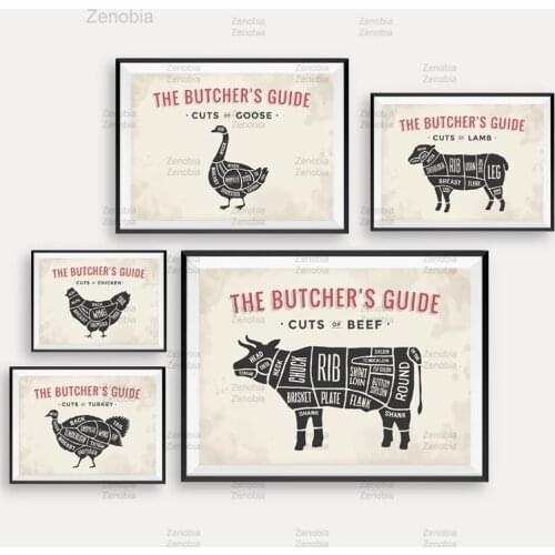 The Butchers Guide Restaurant Canvas Painting Wall Art Butcher Diagram Hd Posters and Prints Kitchen Pictures Home Decoration