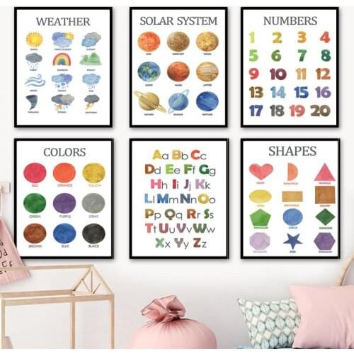 Alphabet Weather Planet Number Color Shape Wall Art Poster Nursery Preschool Education Canvas Painting Children Room Decoration