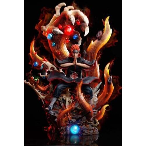 Presale [Yihong] Burning Wind Burning Point Studio Six Penny GK Limited Edition Resin Statue Hand-Made Figures Model
