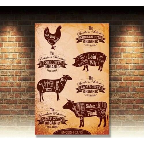 Pig Poster Retro Metal Tin Signs Plate Farm Art Wall Decor