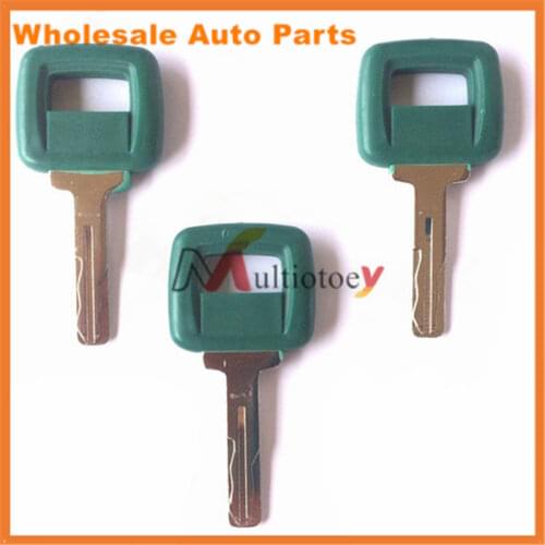 Multiotoey Car Keys
