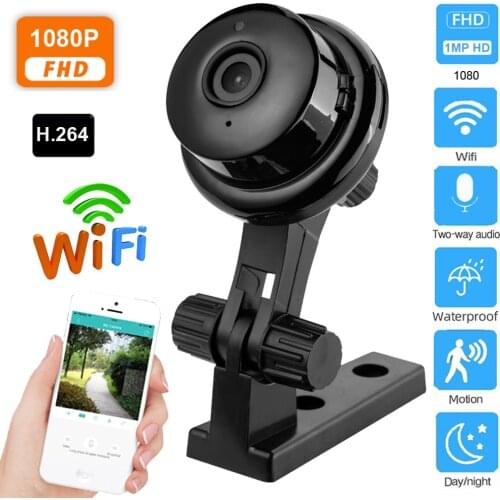 ANHTCzyx Car DVRs