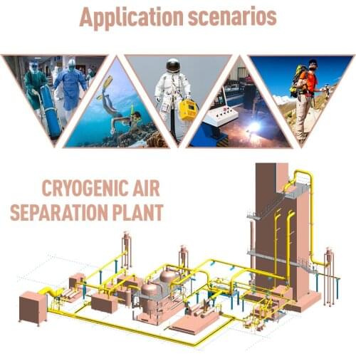 Portable Oxygen Generator Machine 5l Oxygen Concentrator Machine Oxygen Filling Machine