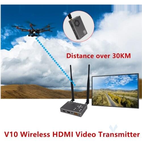 Over 30KM Wireless HDMI image Transmission 100-900Mhz Full HD 1080P COFDM Digital FPV Wireless Video Transmitter