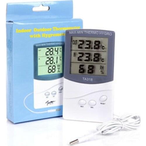 Throughpp Instruments For Measurement And Analysis