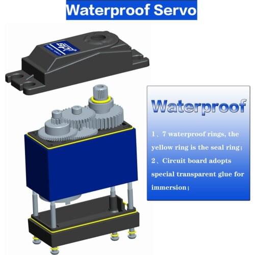 Brushless Gear 35kg 8.4V Digital Servo 180° for 1/8 1/10 RC Crawler