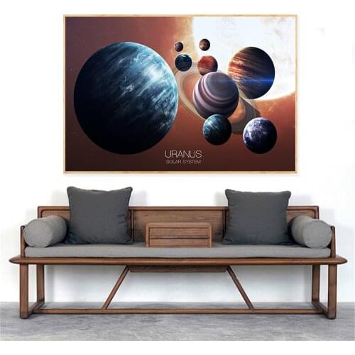 Planet Space Orbits Earth Posters and Prints Mars Spacecraft Astronaut Satellite Canvas Painting Wall Pictures for Living Room