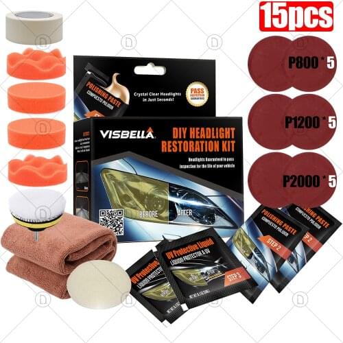 Auto Wax LUDUO China