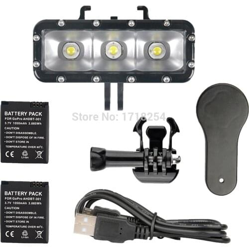 SHOOT Sports & Action Cameras