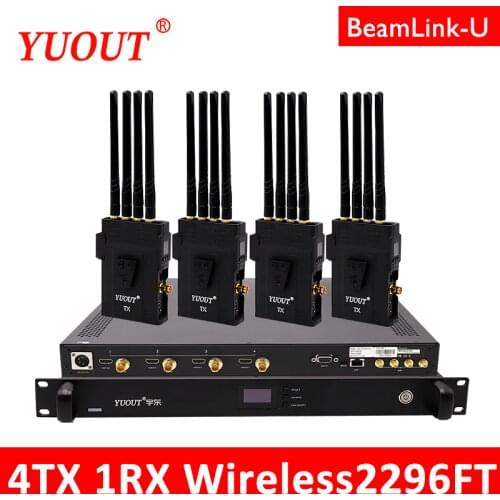 YUOUT Beamlink Quad 1U Rack,the 4 Transmitters-to-1 Receiver wireless HD video transmission system HDMI Wireless Extender 520m