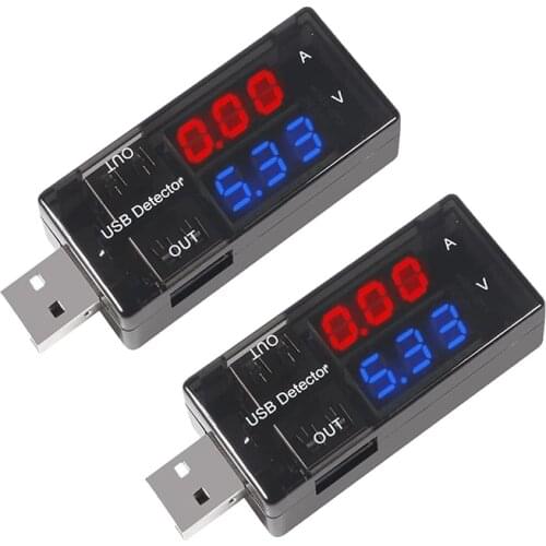 Nutcore Instruments For Measurement And Analysis