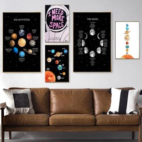 Self-adhesive Wall Stickers Moon Phase Solar System Universe Space Education Wall Art Picture Painting Living Room Decoration