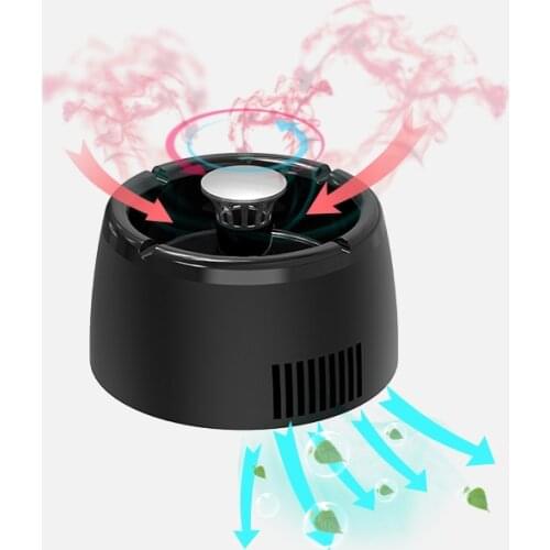 PITILLERA Home And Garden Products