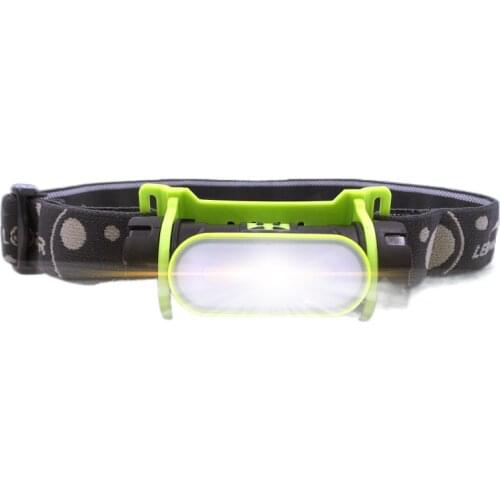 Headlamp cob led rechargeable floodlight bright glare night fishing light head mounted flashlight Automotive service