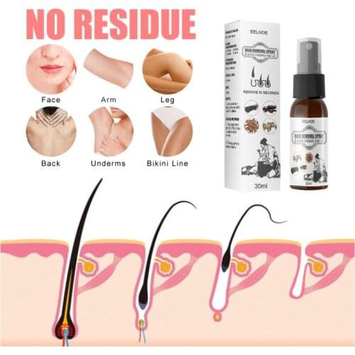 Eelhoe 30ml Hair Removal Spray Whole Painless Body Hair Removal Underarm Spray Hair off Hair Removal Cream TSCM1