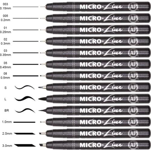 Dainayw Waterproof Markers