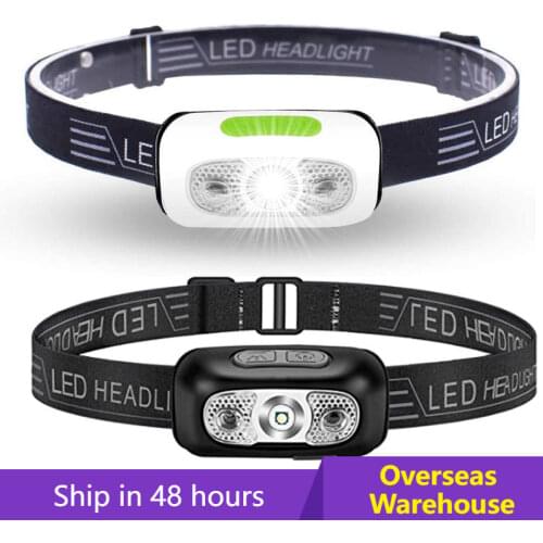 Налобные фонари Basecamp China At AliExpress