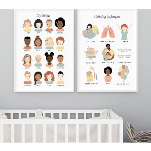 Educational Pictures for Children Wall Art Canvas Painting Nordic Posters and Prints Wall Pictures for Living Kids Bedroom Decor