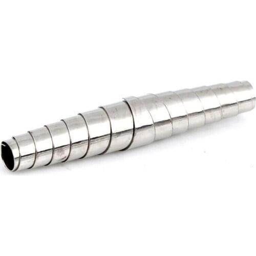 Секаторы - China At AliExpress