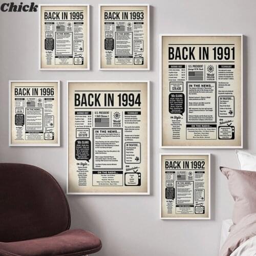Back 1980-1999 Posters and Prints Newspaper Vintage Canvas Paintings Wall Art Birthday Sign Wall Pictures for Living Room Decor