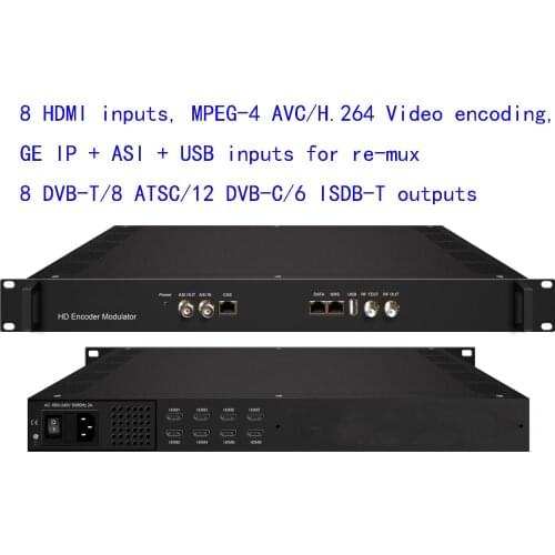 NDS3536S 8 HDMI to DVB-C/DVB-T/ATSC/ISDB-T encoder modulator Digital TV Headend QAM RF Modulator