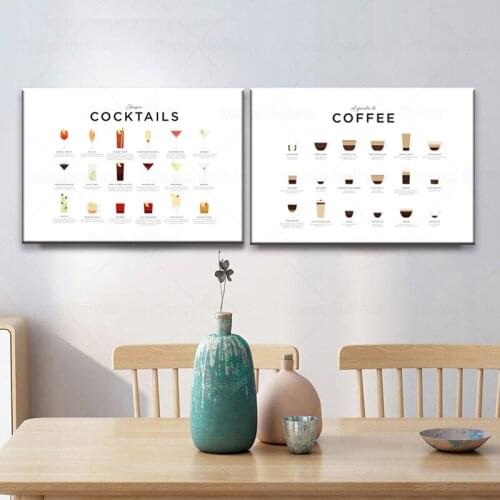 HD Pictures Nordic Style Poster Wall Artwork coffee menu Modular Prints Painting modern Canvas For Living Room Home Decoration