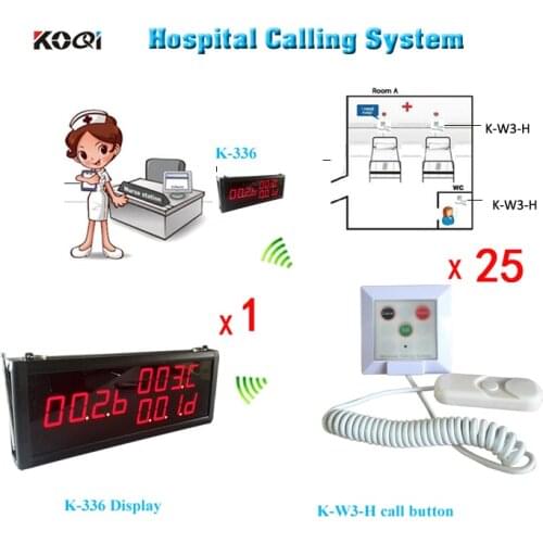 Hospital Nurse Call System With Medical Emergency Patient Panic Button for elderly